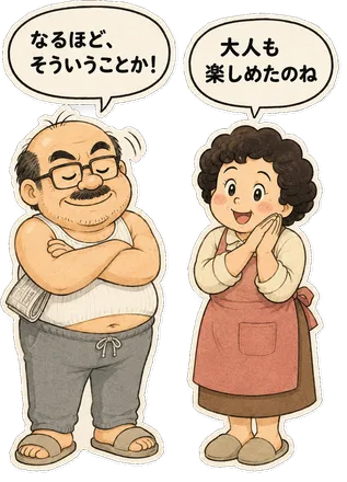 ファミコン大図鑑オリジナルキャラクターの掛け合い（オチ）