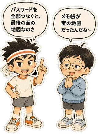 ファミコン大図鑑オリジナルキャラクターの掛け合い（オチ）